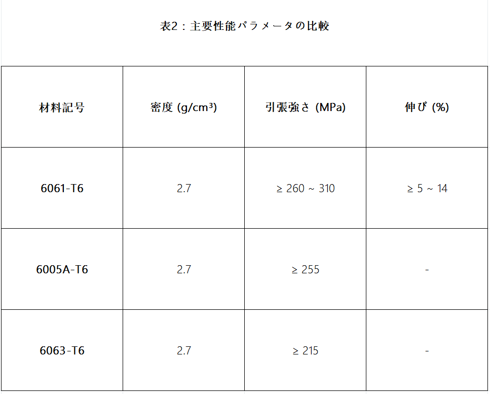 屏幕截图 2025-08-05 152527.png