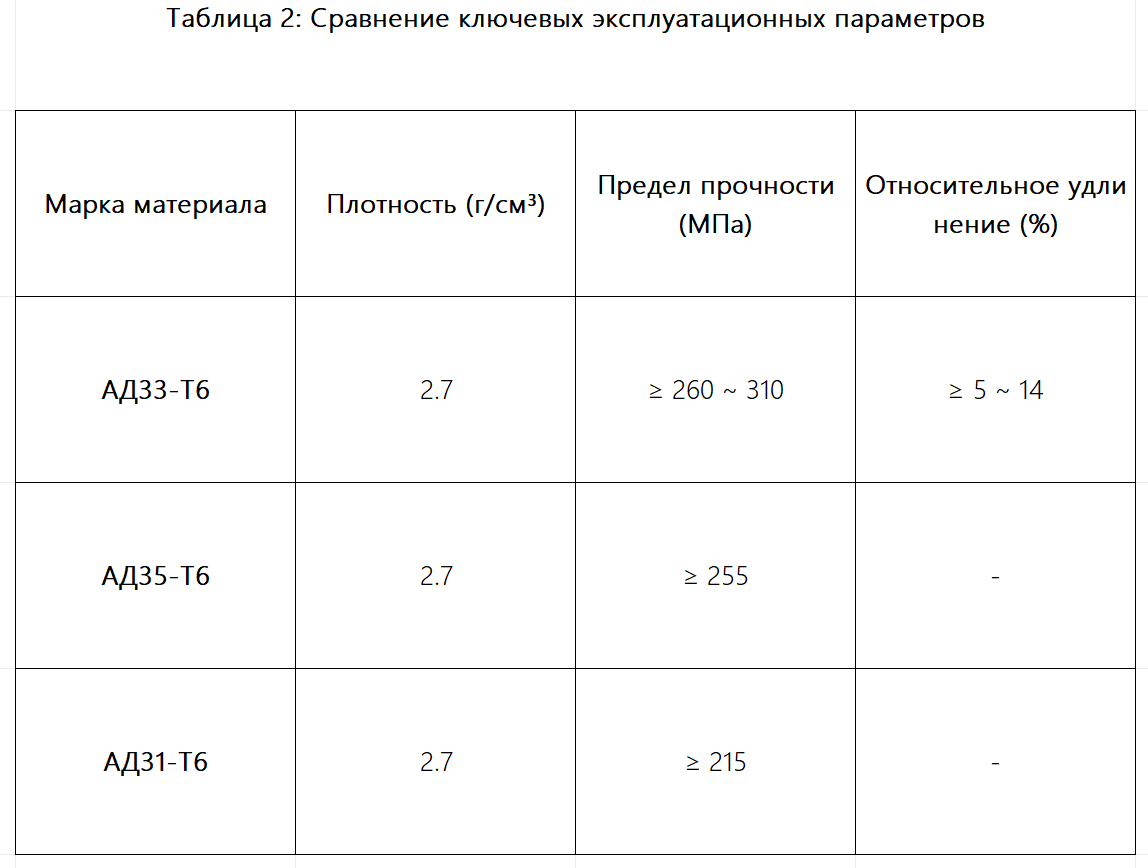 屏幕截图 2025-08-05 153937.png