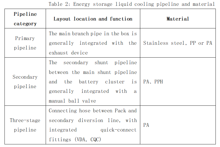 图片70EN. 图片70EN.png
