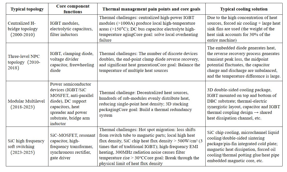图片126EN. 图片126EN.png